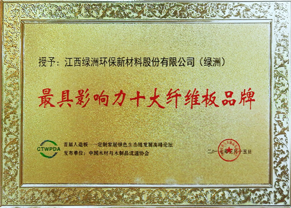 具影響力纖維板品牌